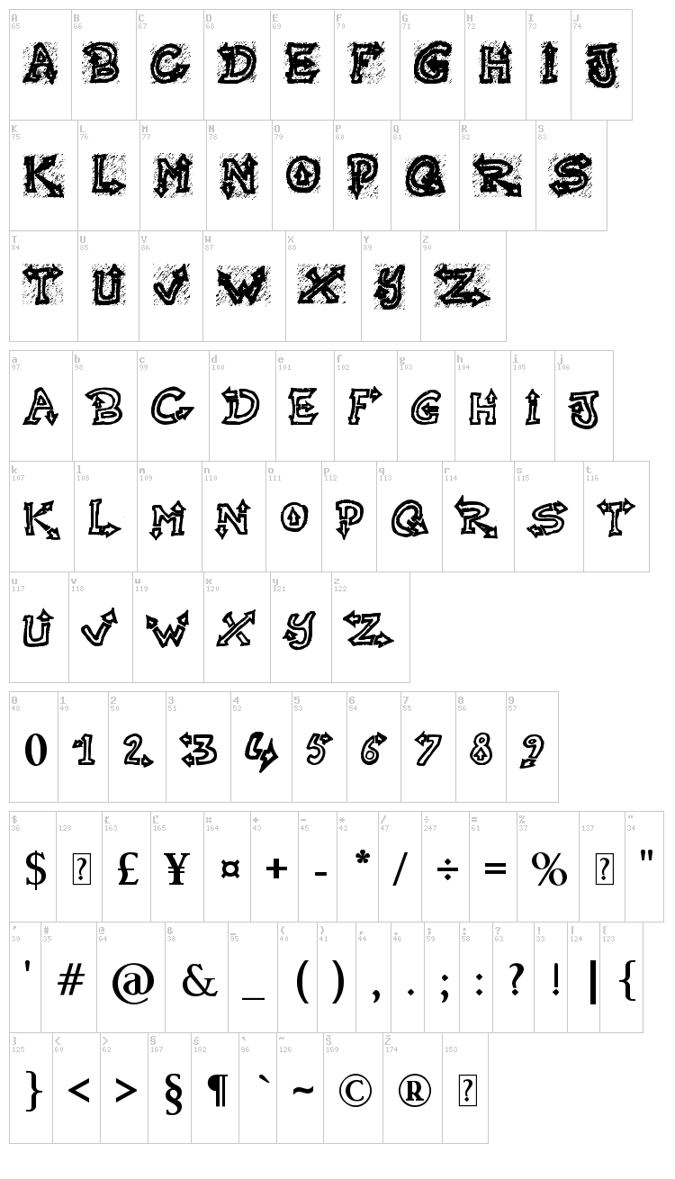 Raslani Undaground font map